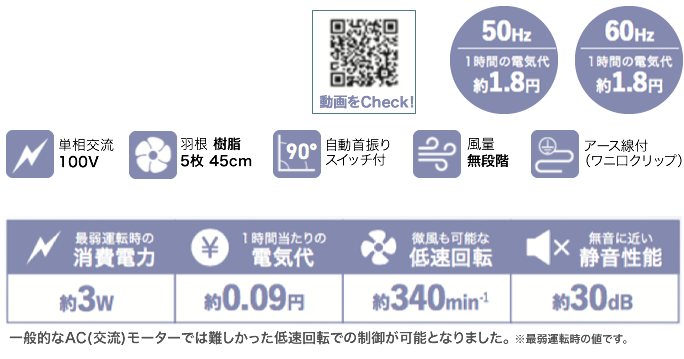 DCF-3D450