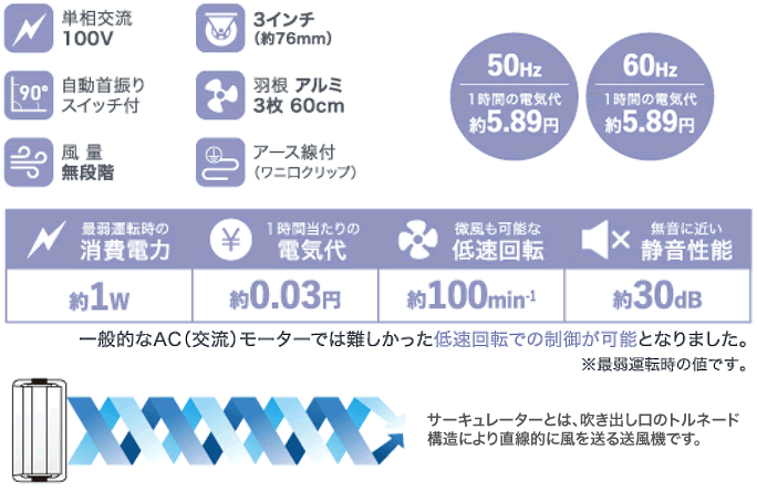 DCS-600C