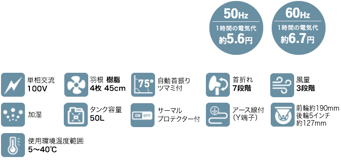 MISF-45CQ