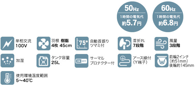 MISF-45NQ