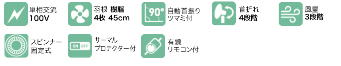 OPF-45WG