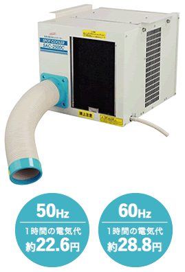 SAC-2500C