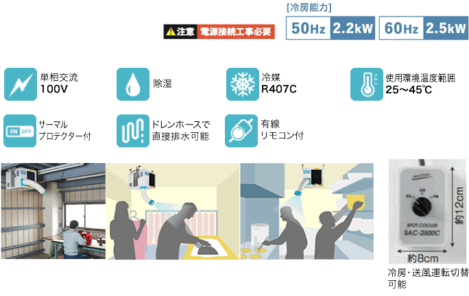 SAC-2500C