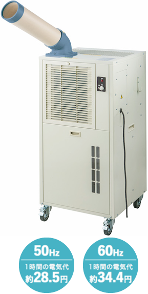 SAC-28HM