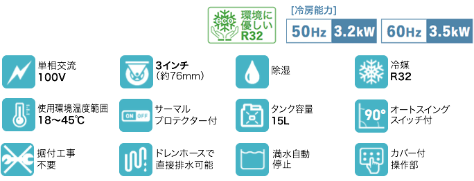 SAC-35PS