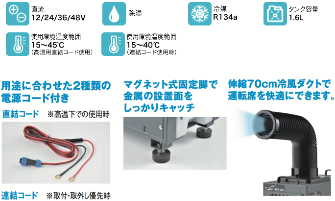 SDC-033N
