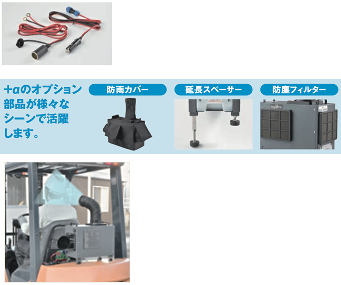SDC-033N