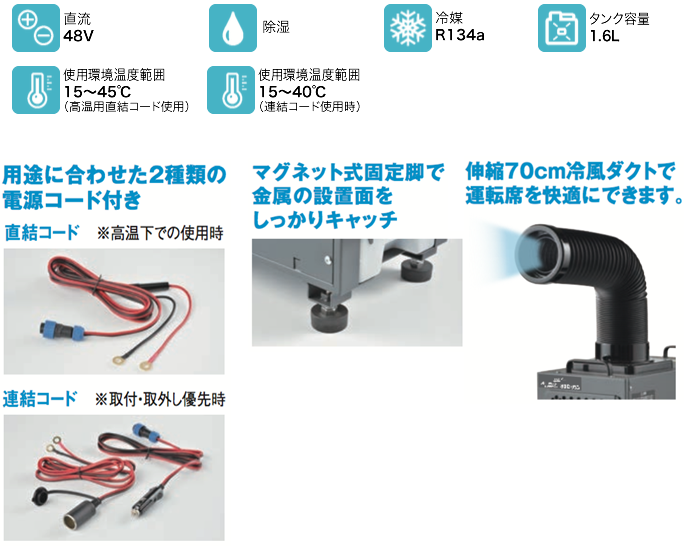 SDC-034N