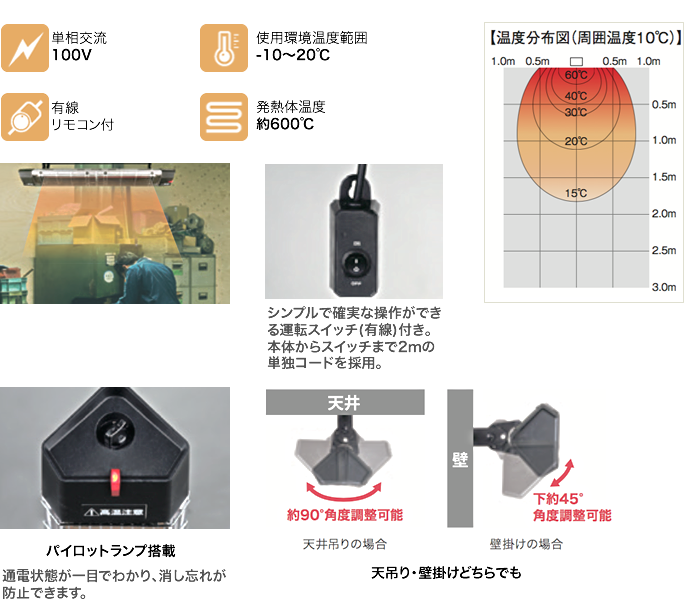 FIH-10RC