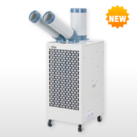 SAC-35HCS