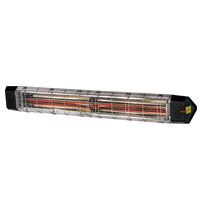 FIH-15RC